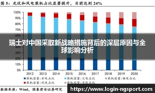 瑞士对中国采取新战略措施背后的深层原因与全球影响分析