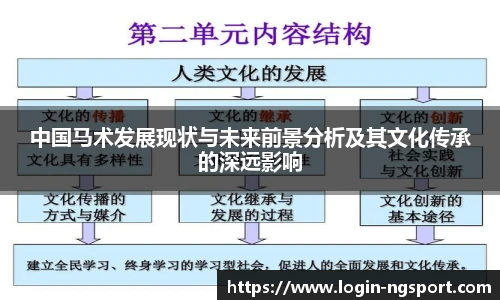 中国马术发展现状与未来前景分析及其文化传承的深远影响