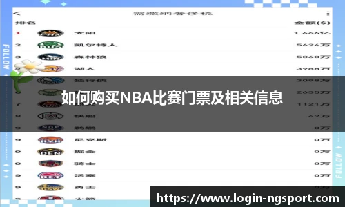如何购买NBA比赛门票及相关信息