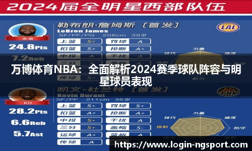 万博体育NBA：全面解析2024赛季球队阵容与明星球员表现