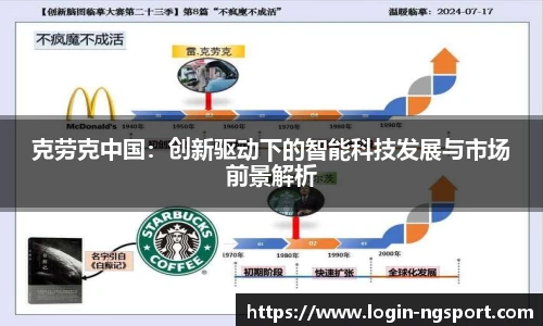 克劳克中国：创新驱动下的智能科技发展与市场前景解析