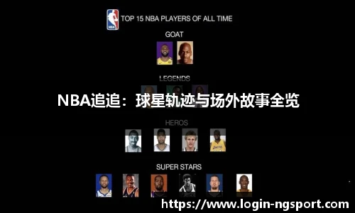 NBA追追：球星轨迹与场外故事全览