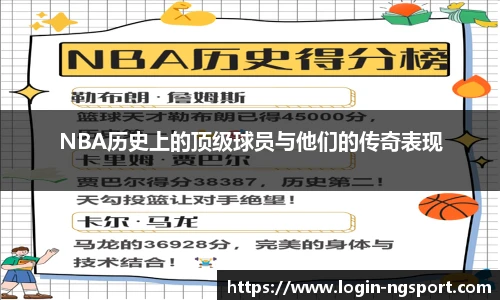 NBA历史上的顶级球员与他们的传奇表现