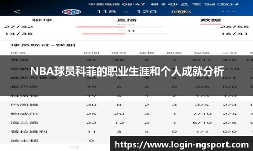 NBA球员科菲的职业生涯和个人成就分析