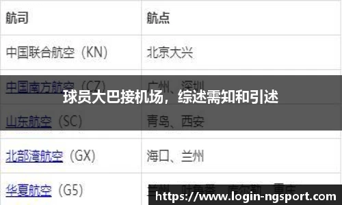 球员大巴接机场，综述需知和引述