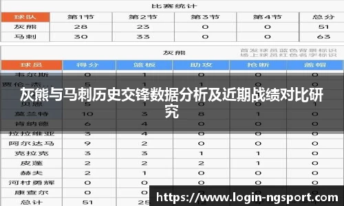 灰熊与马刺历史交锋数据分析及近期战绩对比研究
